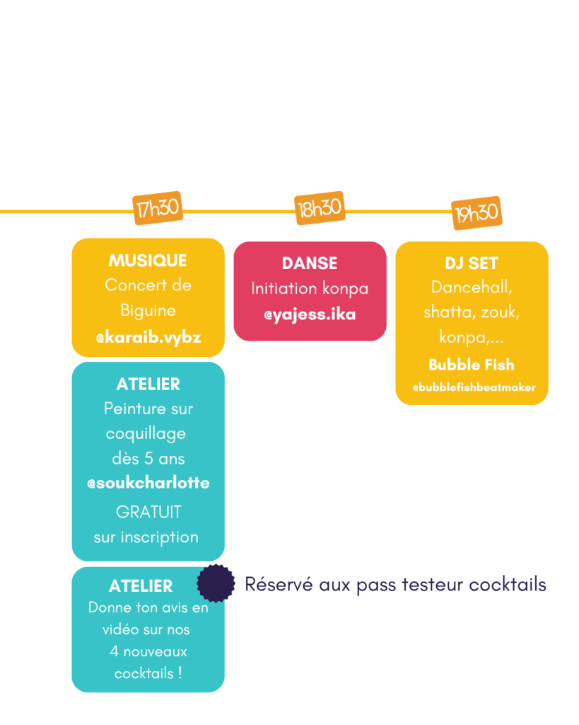 Caraïbes Fest : le rendez-vous caribéen de Bordeaux 15 Les temps fort 2